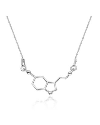 serotonin11
